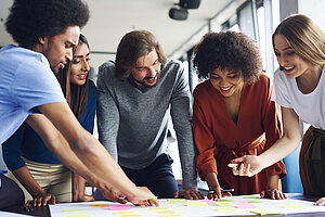 Teamevent und Mitarbeitermotivation Teamevent und Mitarbeitermotivation