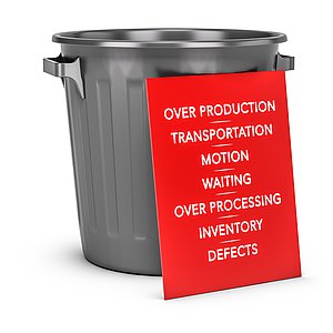 Die sieben Abfälle von Lean Manufacturing Die sieben Abfälle von Lean Manufacturing