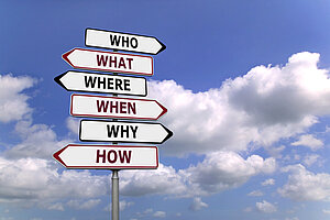 Die sechs W-Fragen